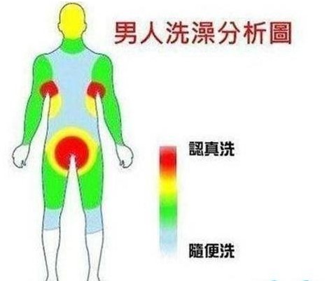 美浴生活：一巾一世界，一浴一修行！