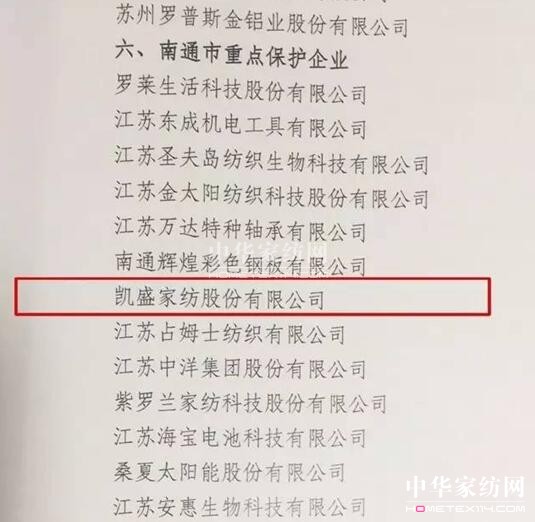 熱烈祝賀，凱盛家紡被列入全省重點保護企業打假保優企業