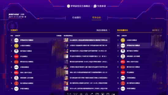 _R˾٬F(xin)֮L(fng)6ɹ2.56|